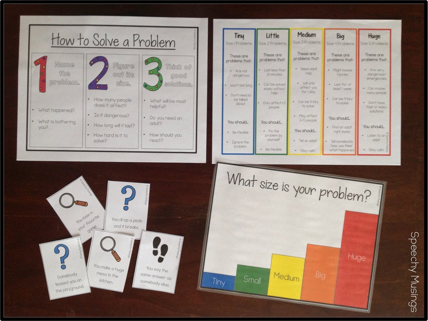 Problem Size Scales and Activities