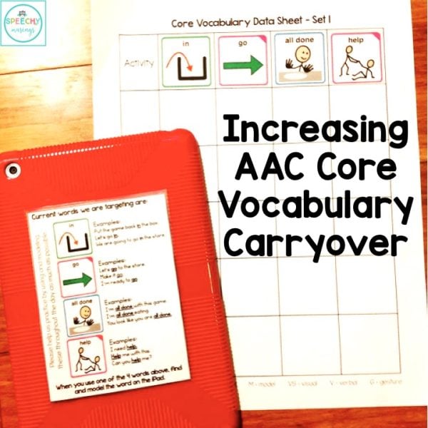 DIY AAC Visuals and a Freebie | Speechy Musings