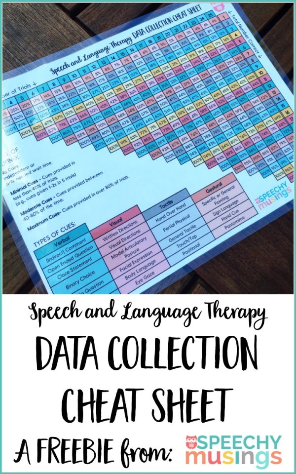 Speech and Language Therapy Data Collection Cheat Sheet.