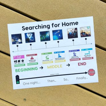 Short Stories for Narrative Intervention - Speechy Musings