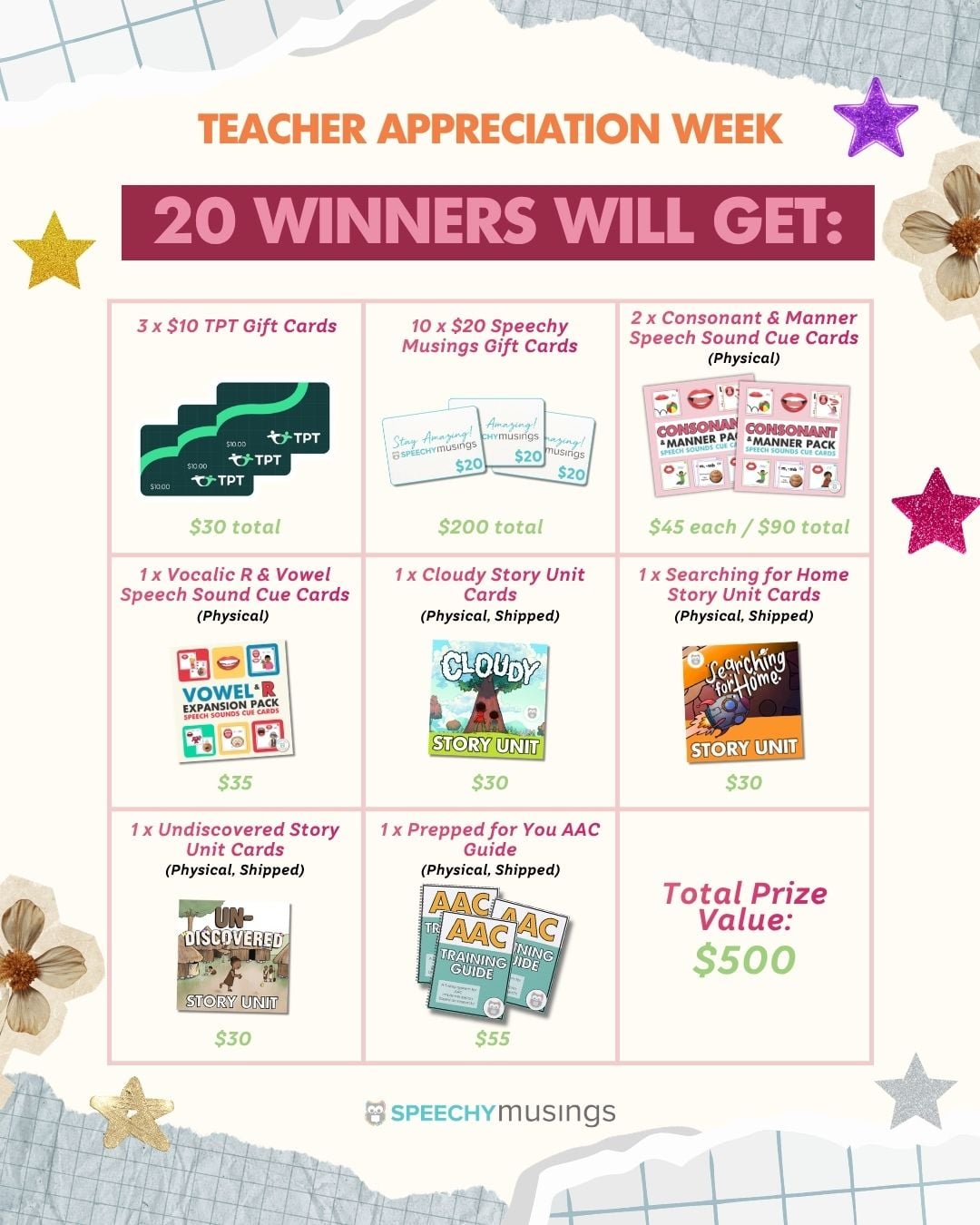 Teacher Appreciation Week 2026 Giveaway